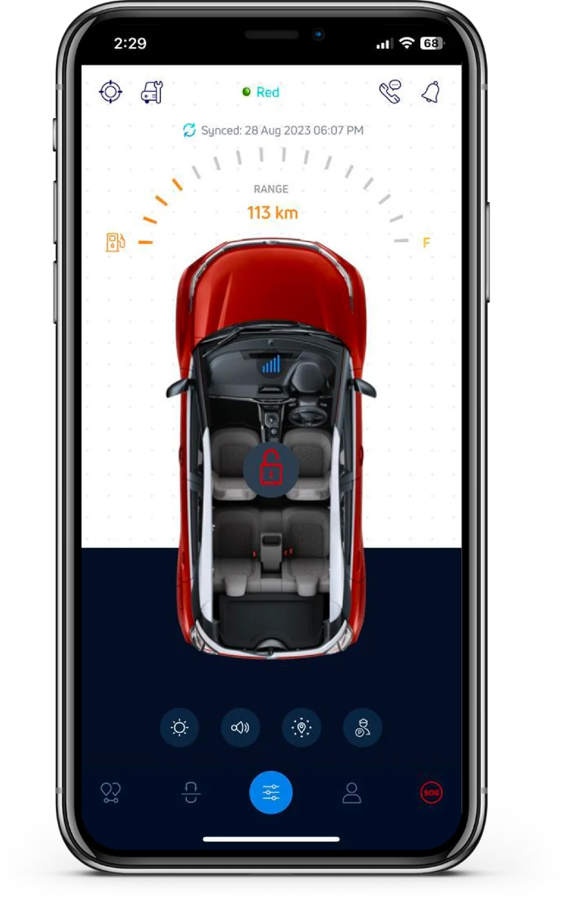 Dashboard, everything at a glance