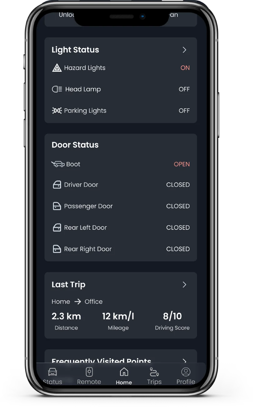Dashboard in dark mode
