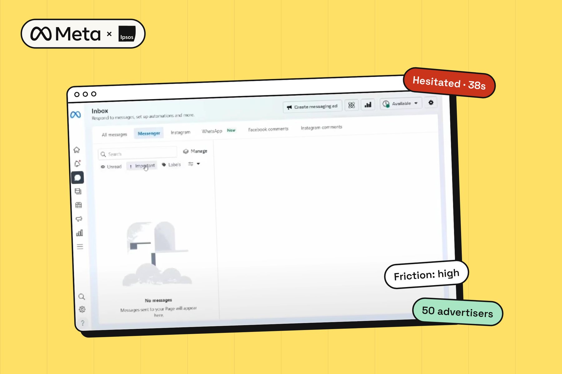 Meta Ads Manager inbox usability study