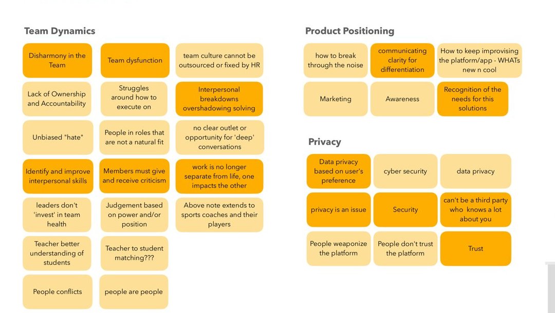 Workshop notes on team dynamics, product positioning and privacy